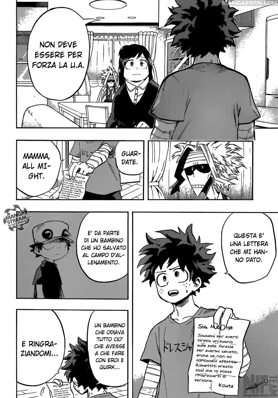 Read Boku No Hero Academia IT Manga Online