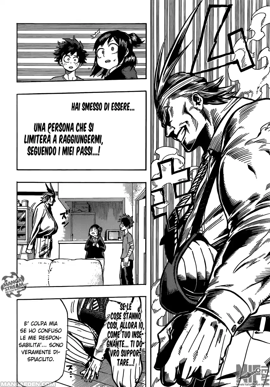 Read Boku No Hero Academia IT Manga Online