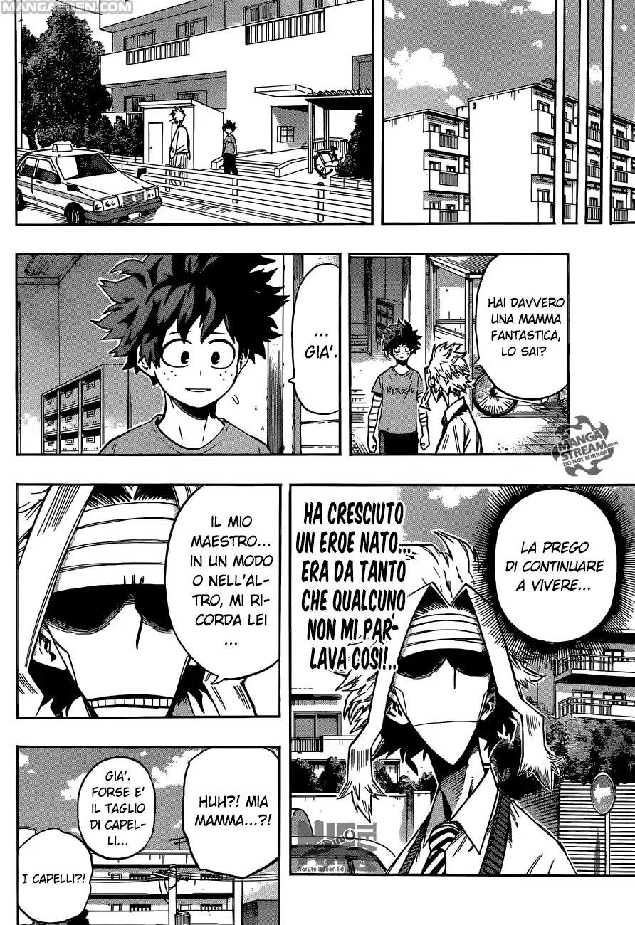 Read Boku No Hero Academia IT Manga Online