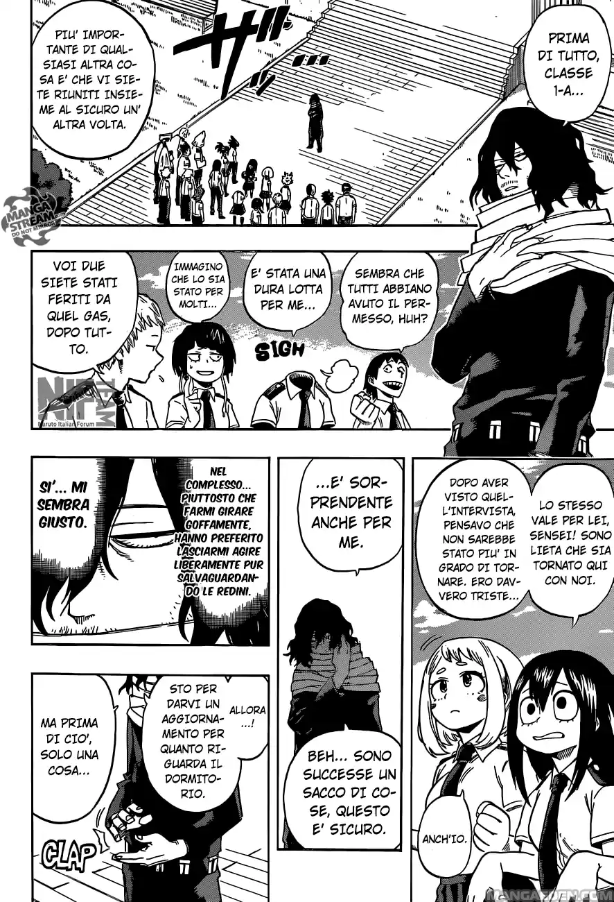 Read Boku No Hero Academia IT Manga Online