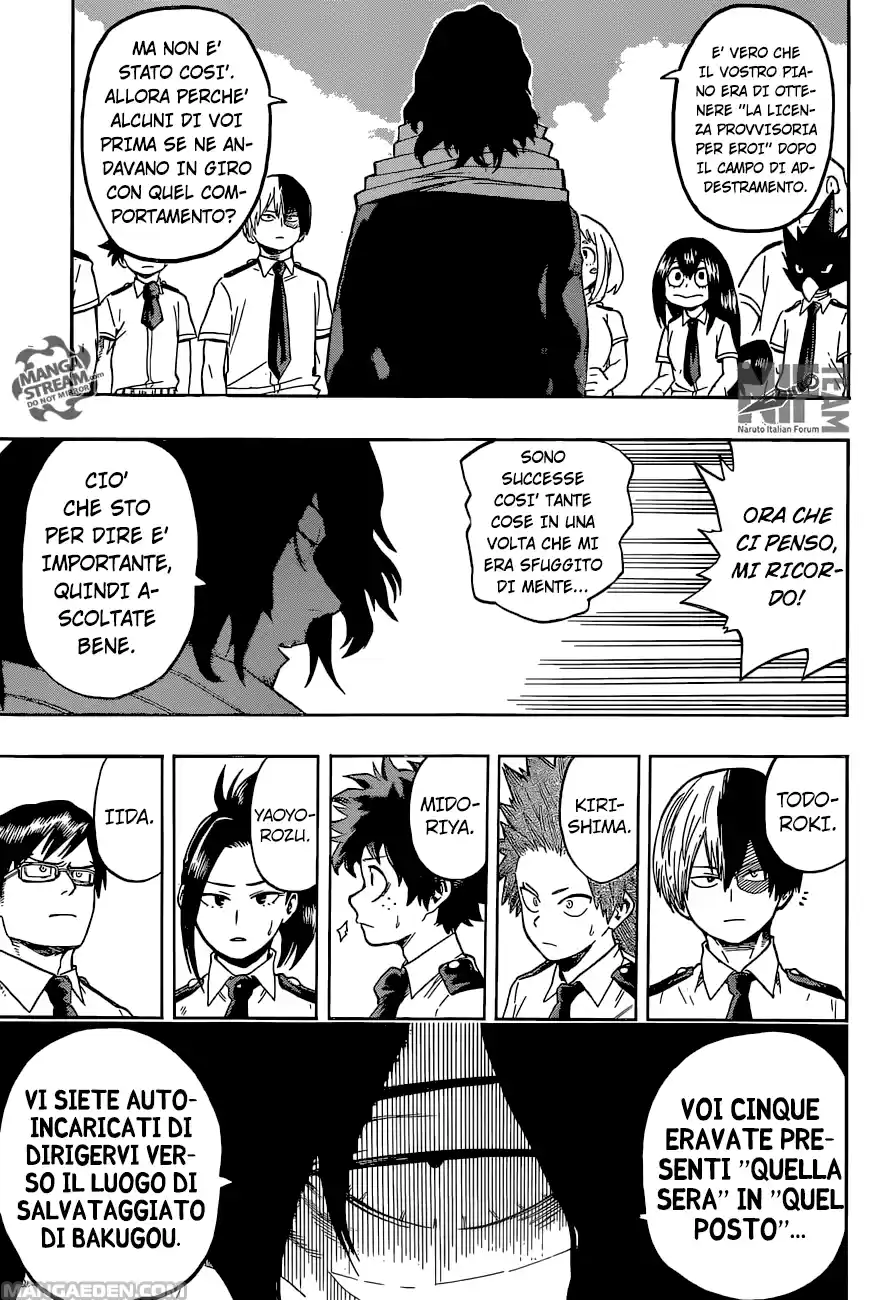 Read Boku No Hero Academia IT Manga Online