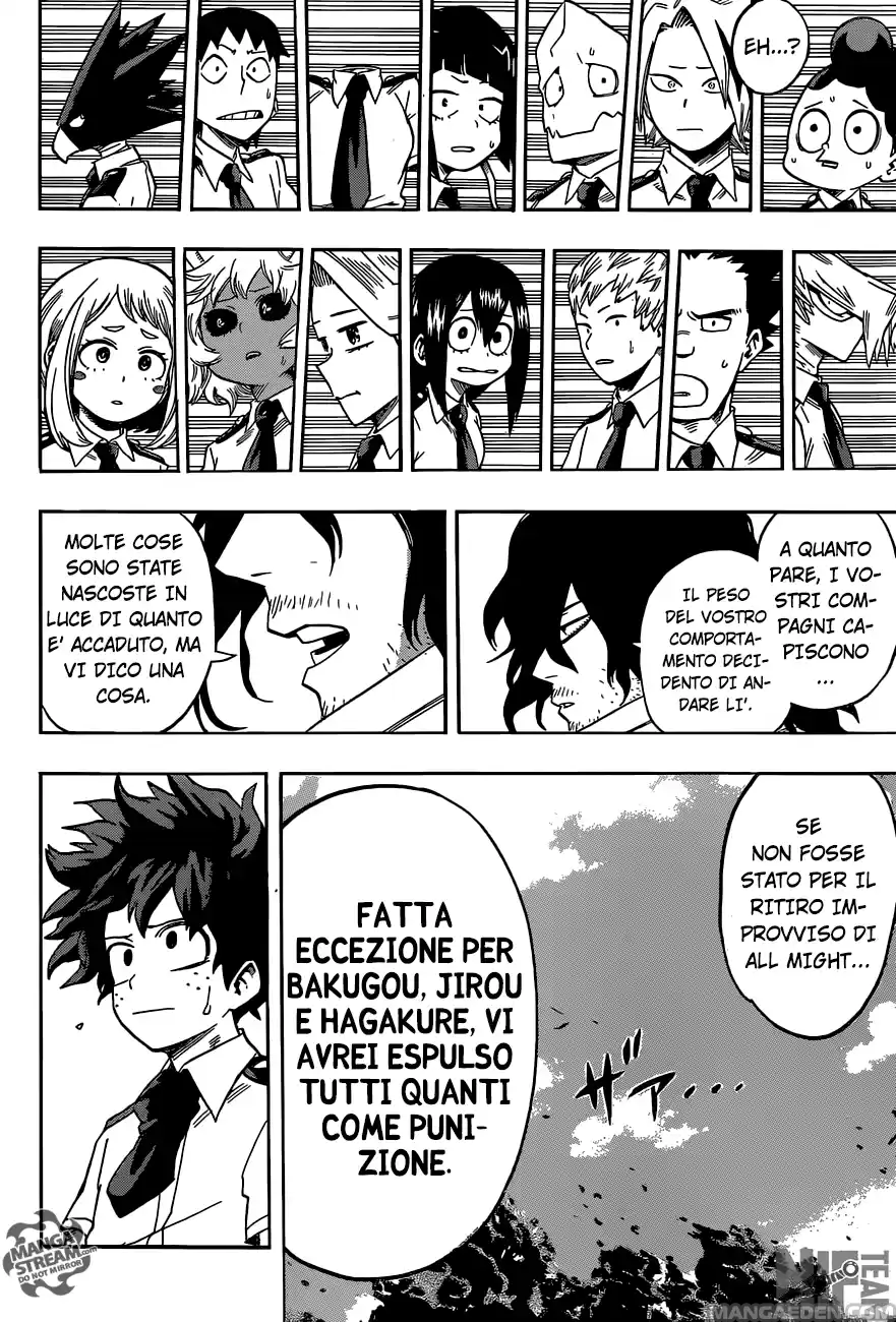 Read Boku No Hero Academia IT Manga Online