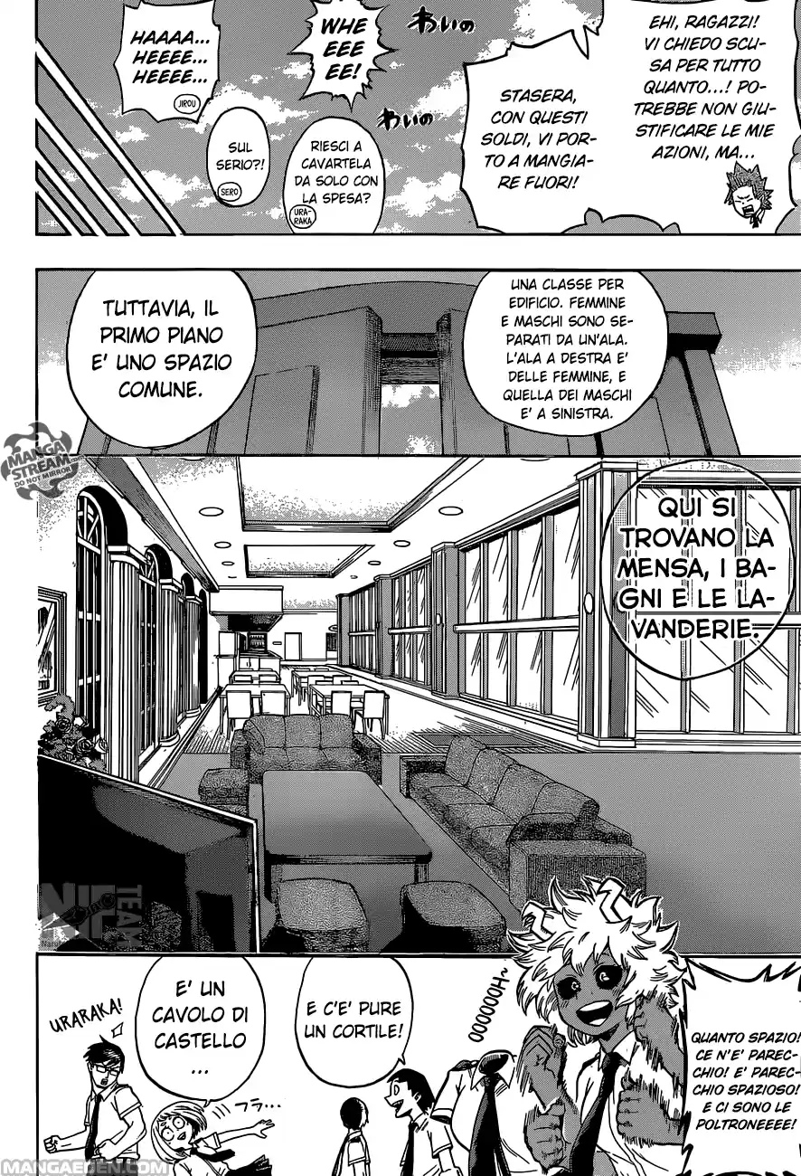 Read Boku No Hero Academia IT Manga Online