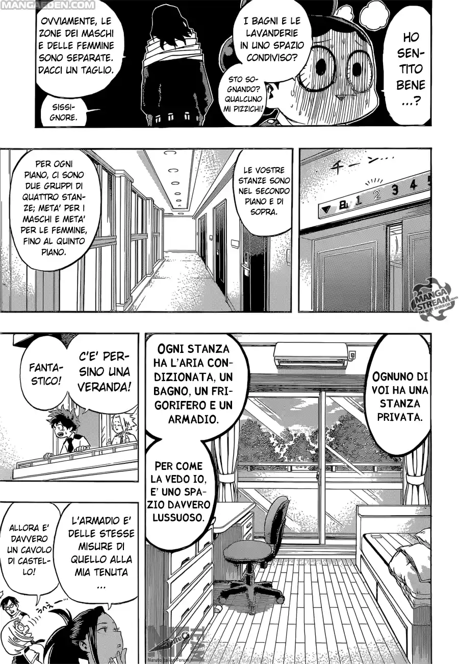 Read Boku No Hero Academia IT Manga Online