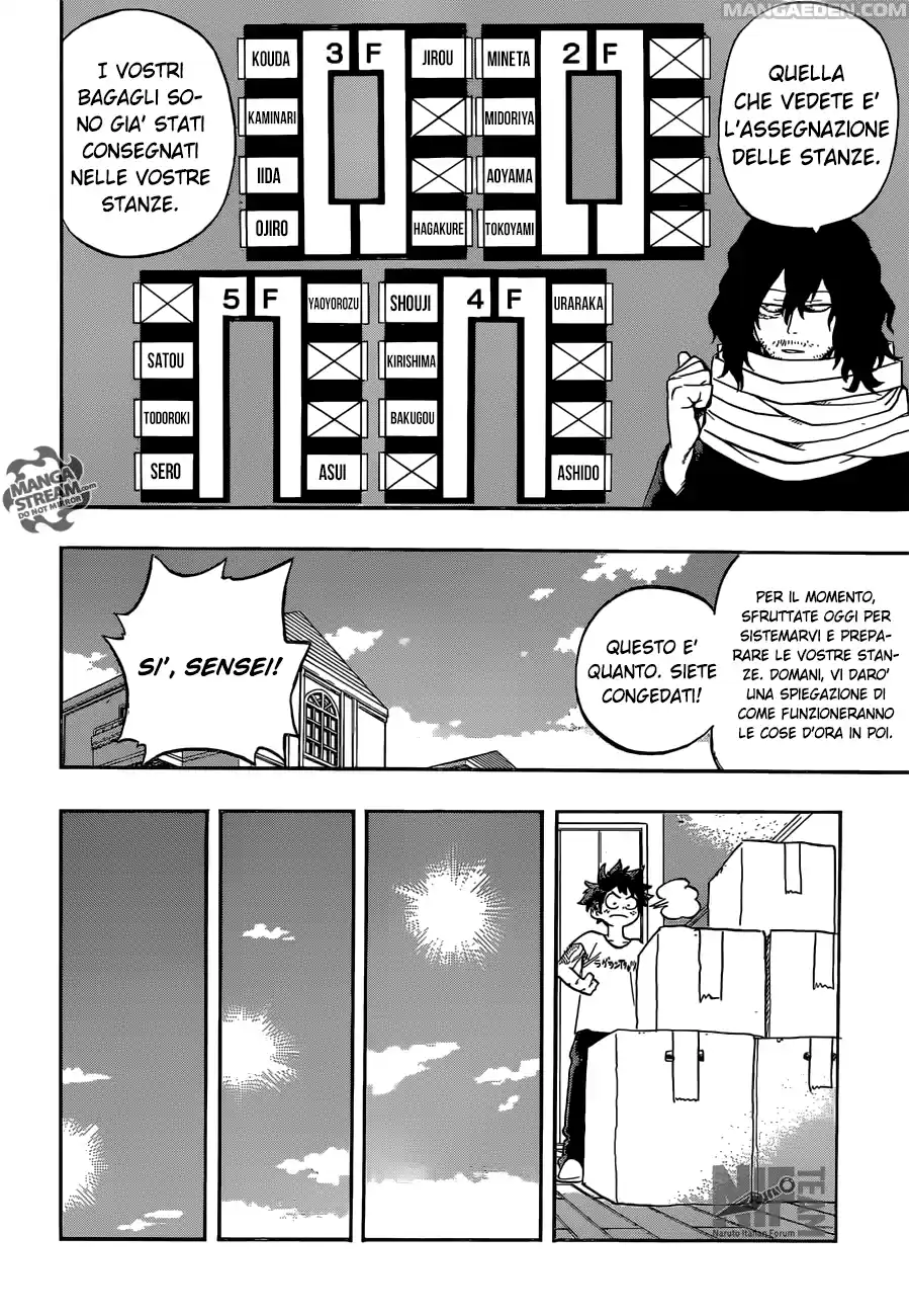 Read Boku No Hero Academia IT Manga Online