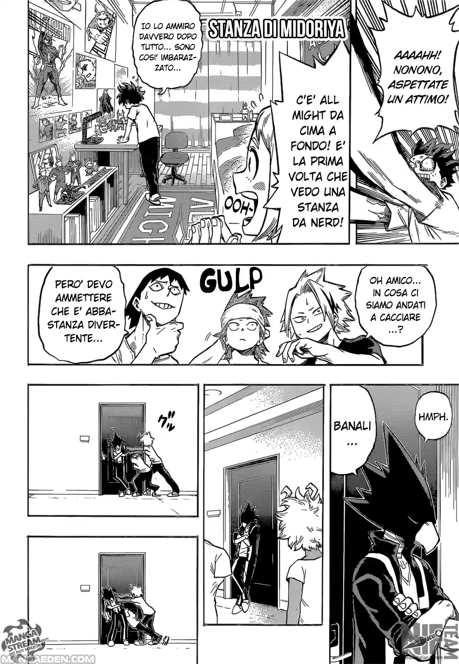 Read Boku No Hero Academia IT Manga Online