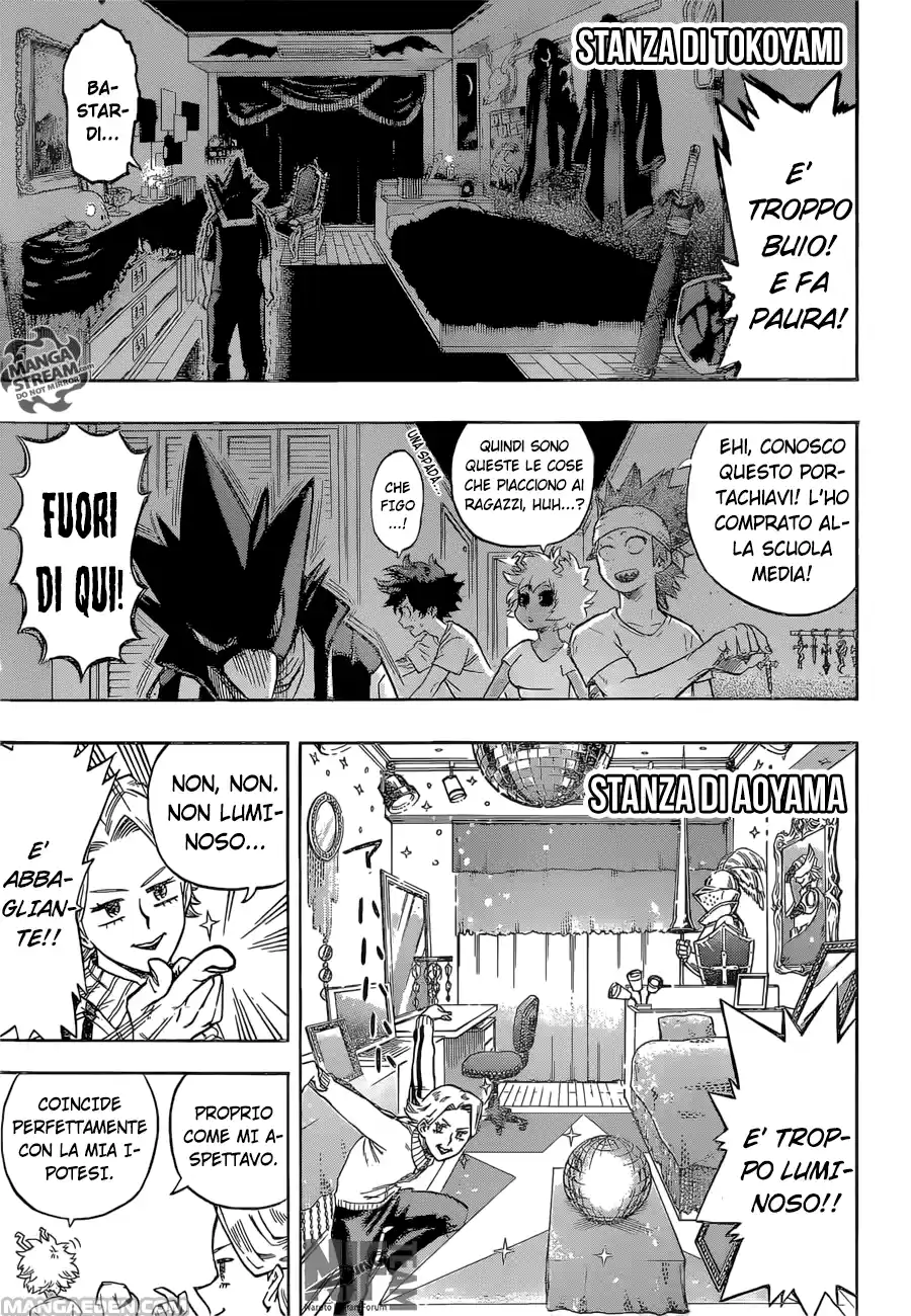 Read Boku No Hero Academia IT Manga Online