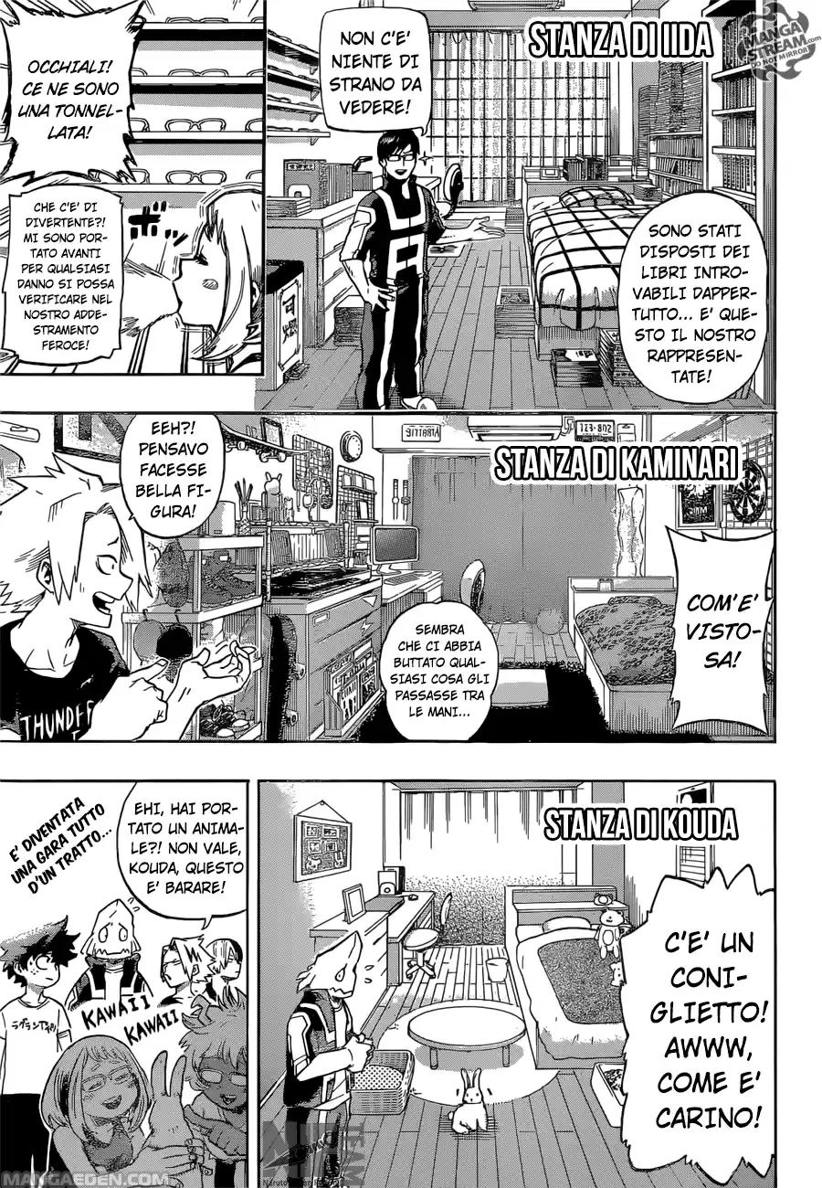 Read Boku No Hero Academia IT Manga Online
