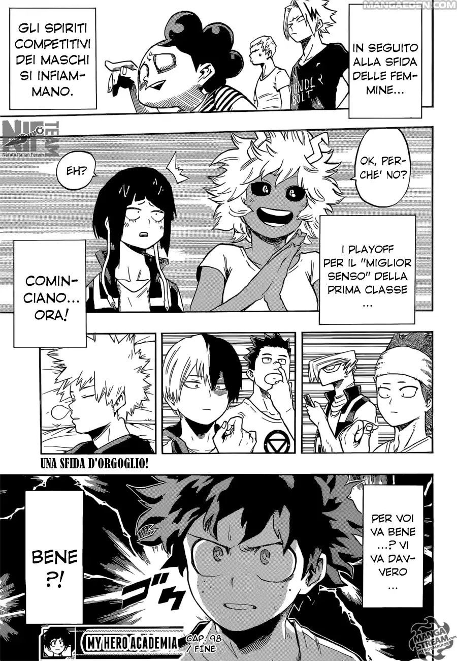 Read Boku No Hero Academia IT Manga Online