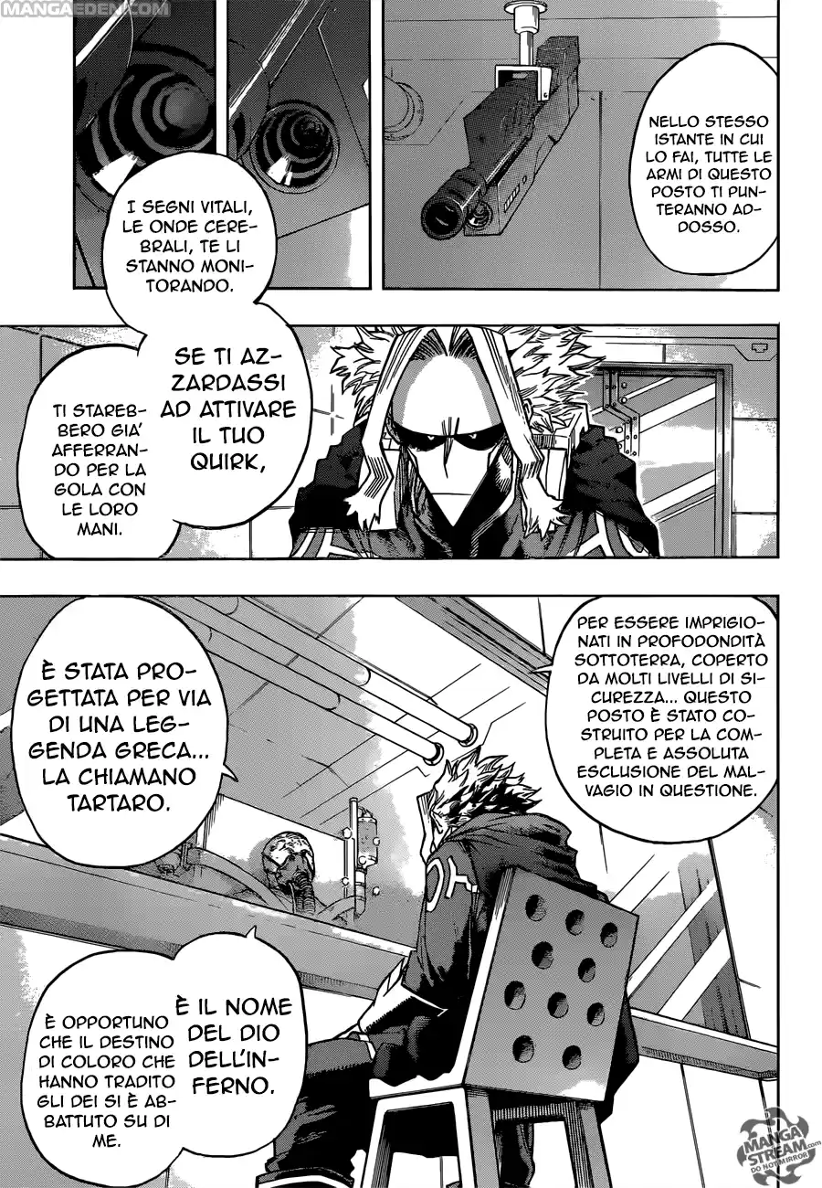 Read Boku No Hero Academia IT Manga Online