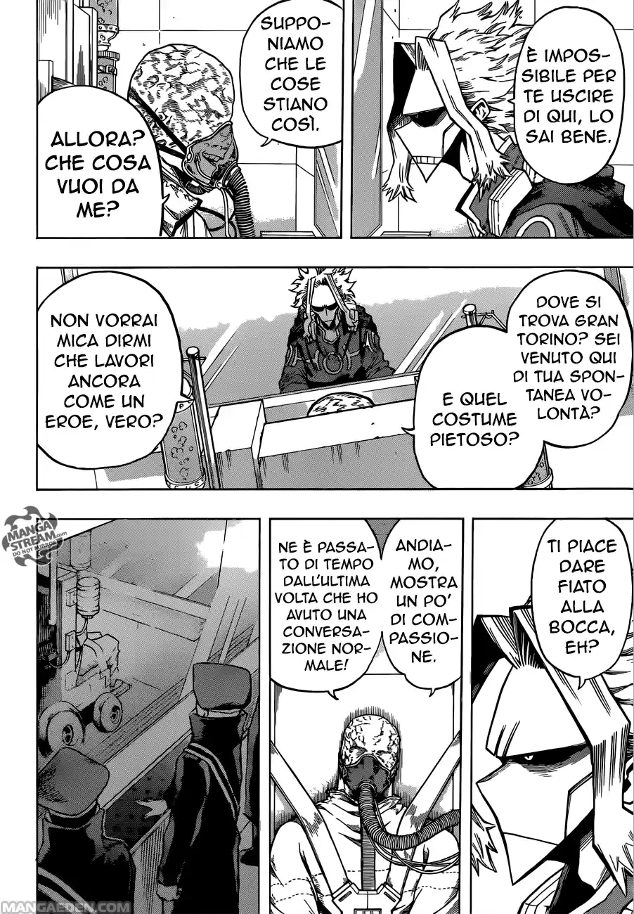 Read Boku No Hero Academia IT Manga Online
