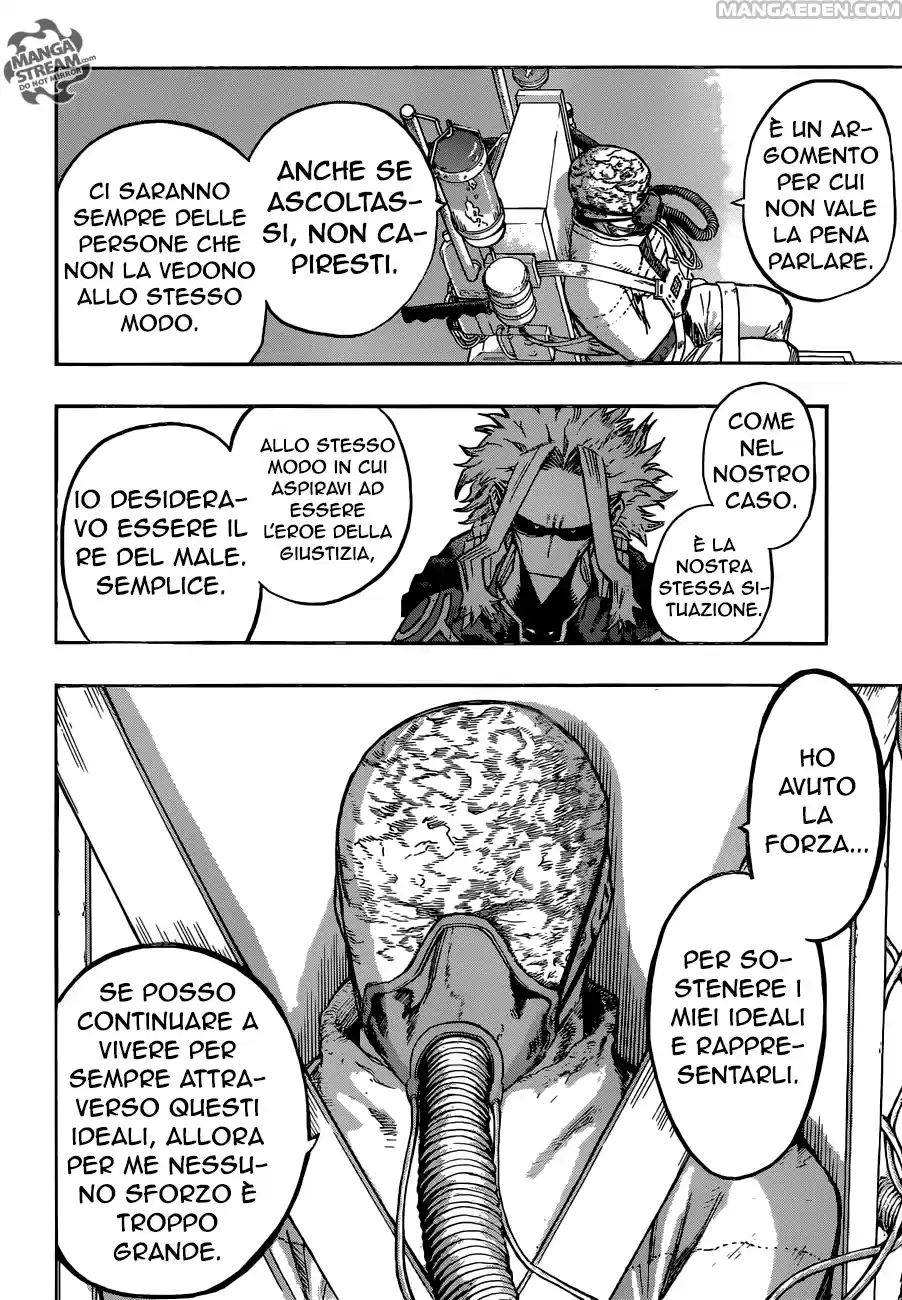 Read Boku No Hero Academia IT Manga Online