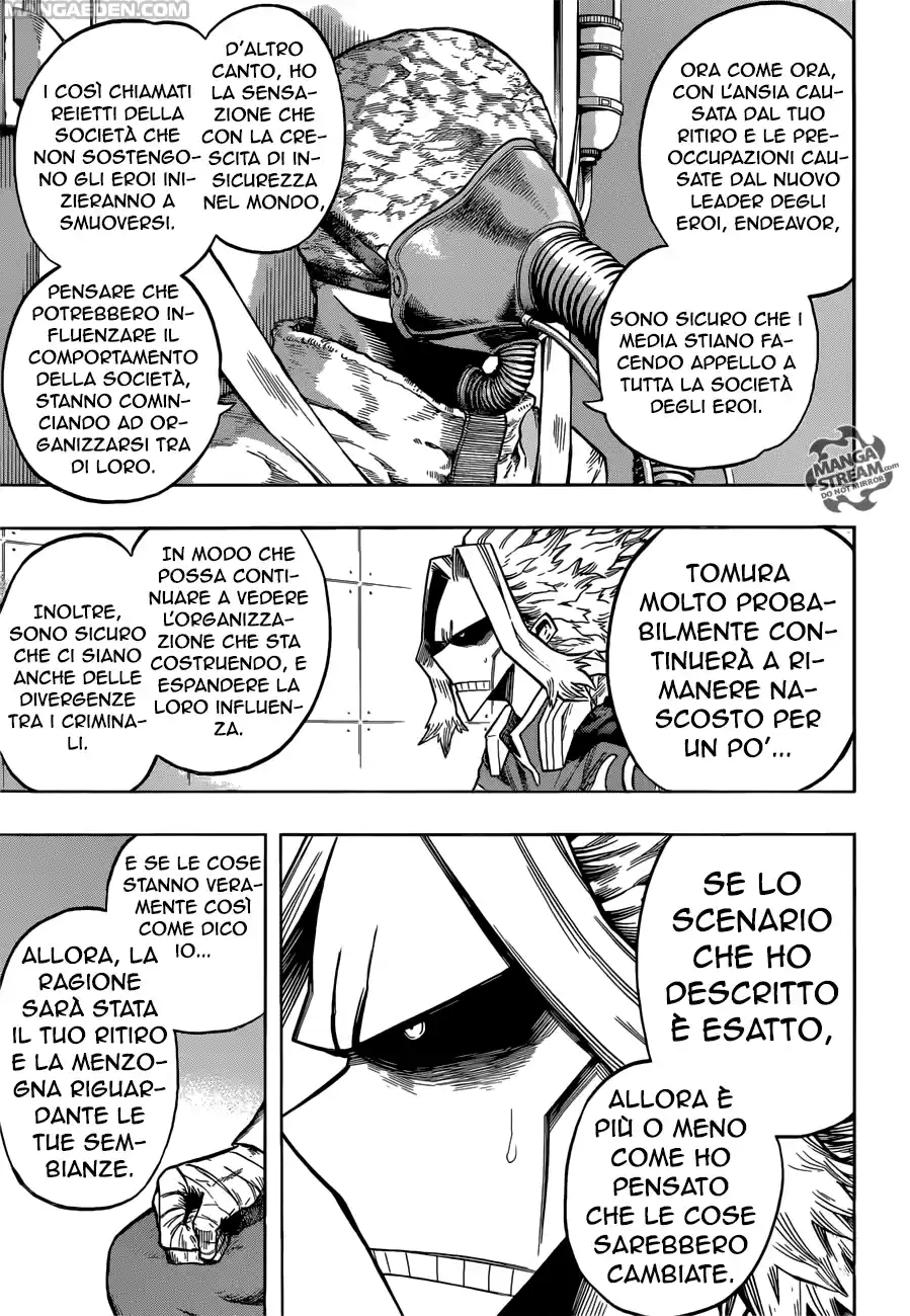 Read Boku No Hero Academia IT Manga Online