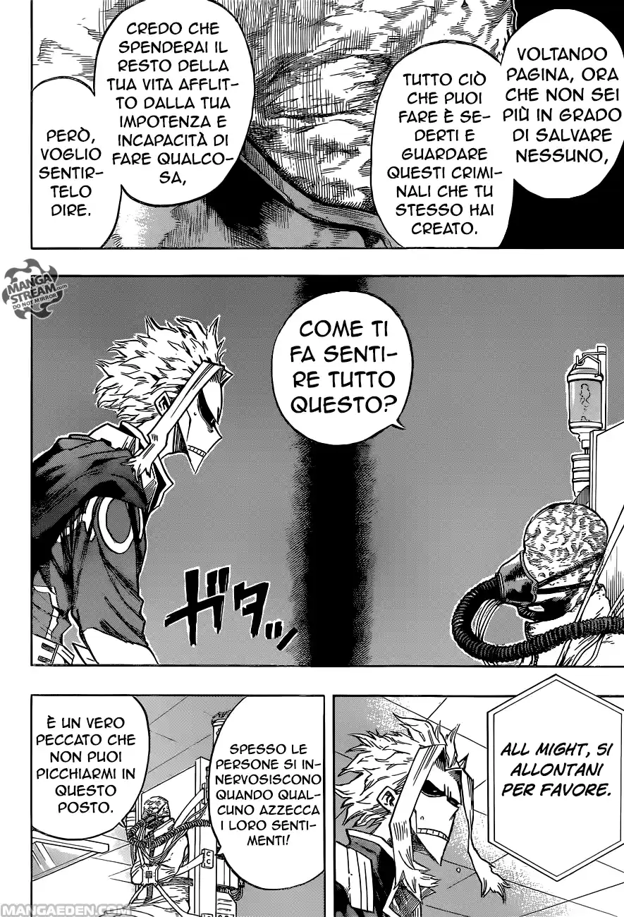Read Boku No Hero Academia IT Manga Online