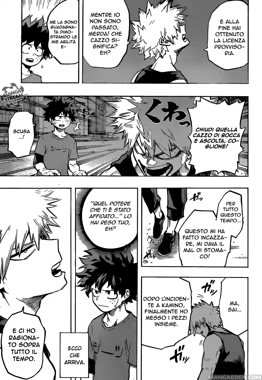 Read Boku No Hero Academia IT Manga Online