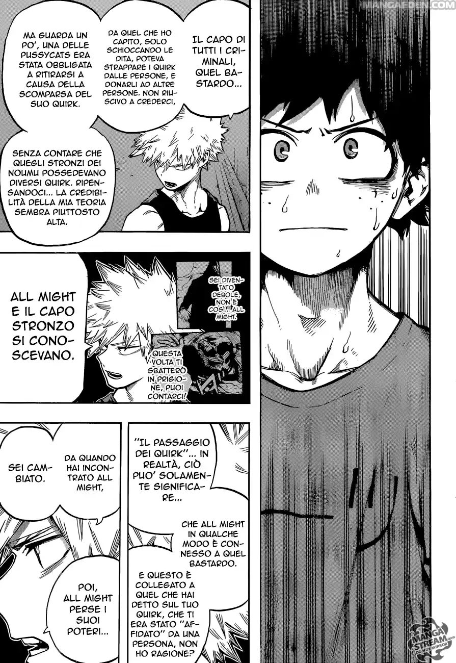 Read Boku No Hero Academia IT Manga Online