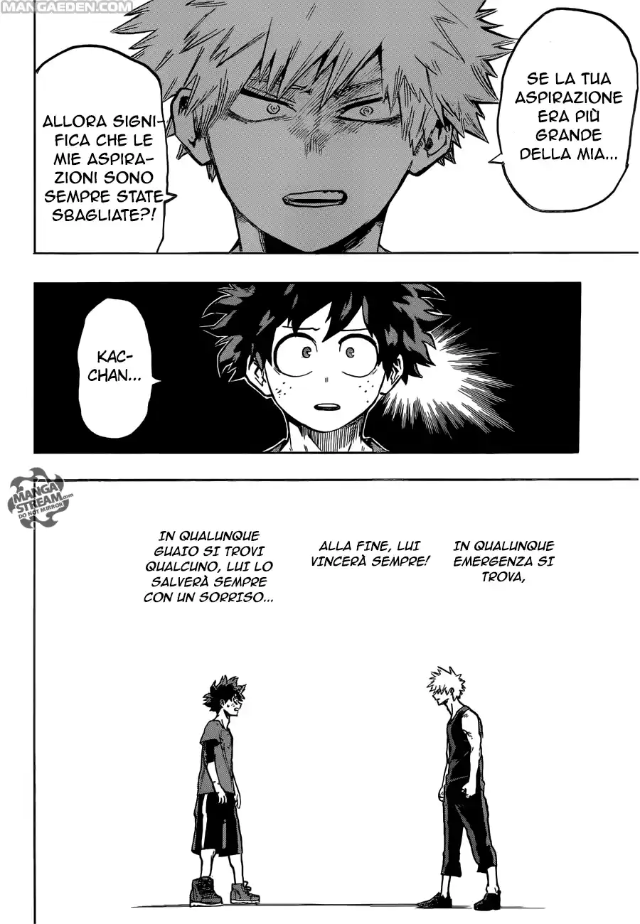 Read Boku No Hero Academia IT Manga Online