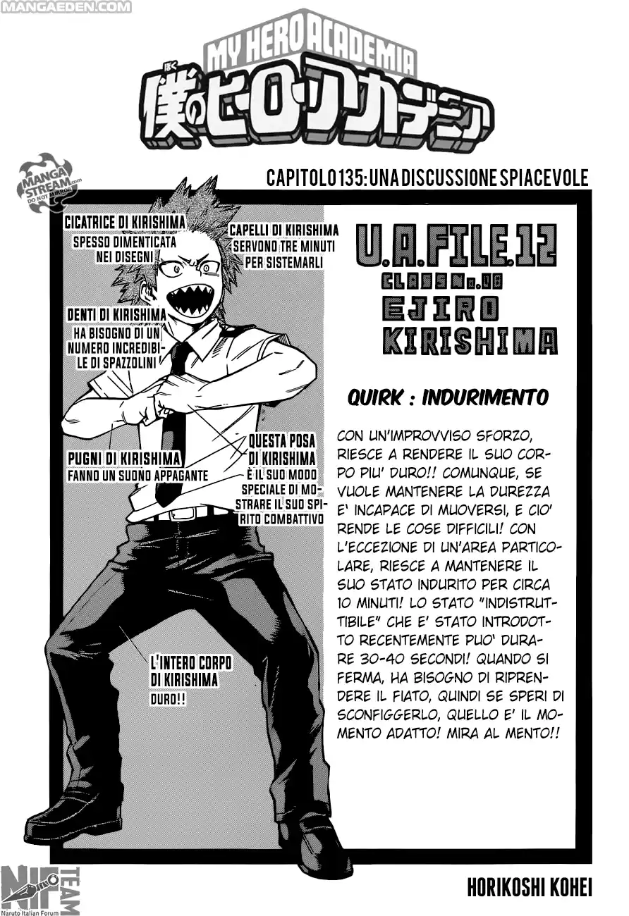 Read Boku No Hero Academia IT Manga Online
