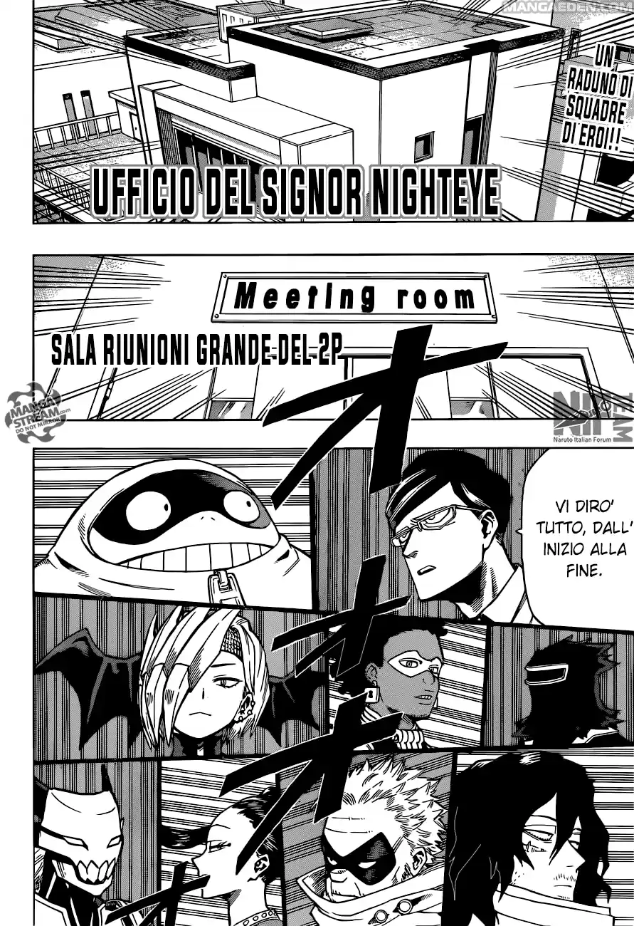 Read Boku No Hero Academia IT Manga Online