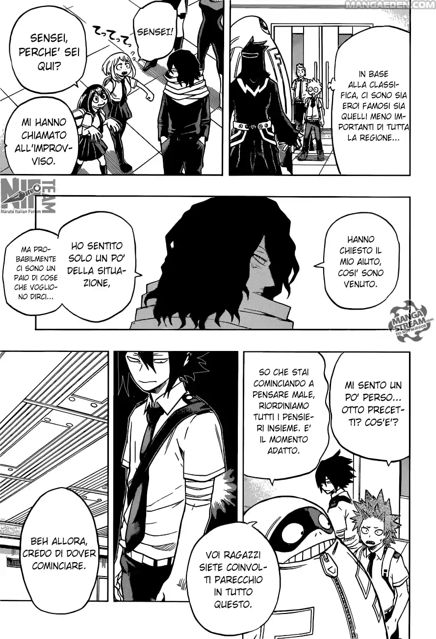 Read Boku No Hero Academia IT Manga Online
