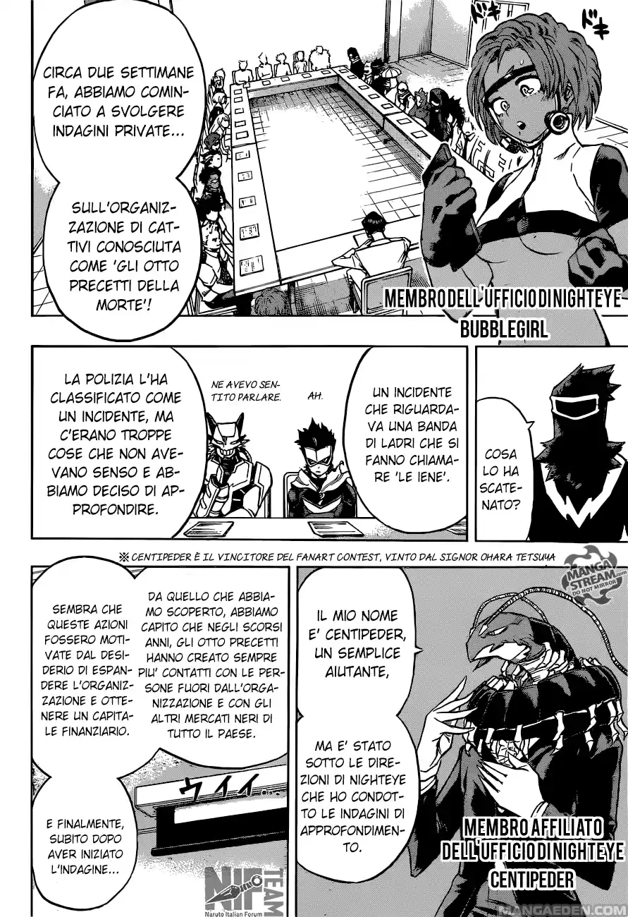 Read Boku No Hero Academia IT Manga Online