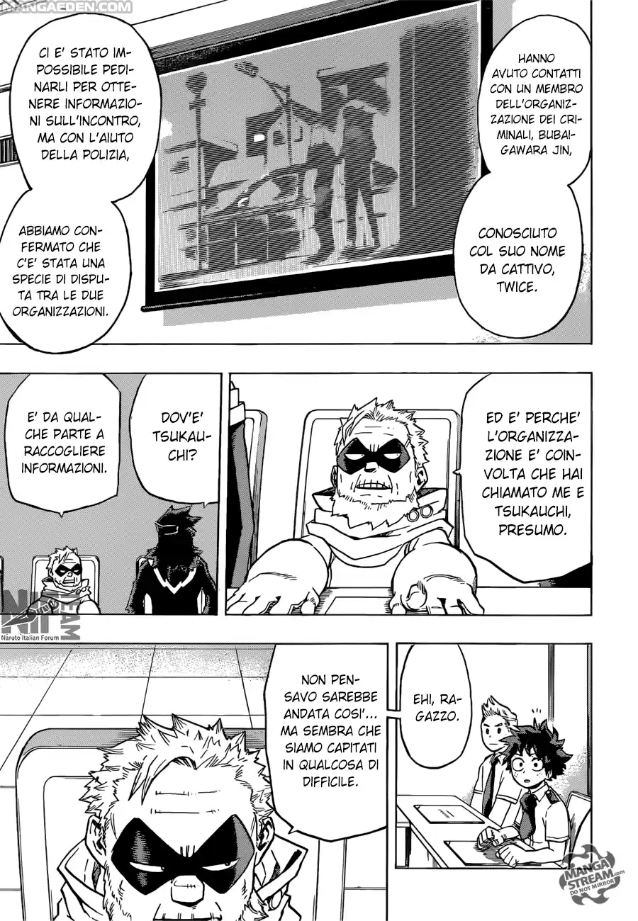 Read Boku No Hero Academia IT Manga Online