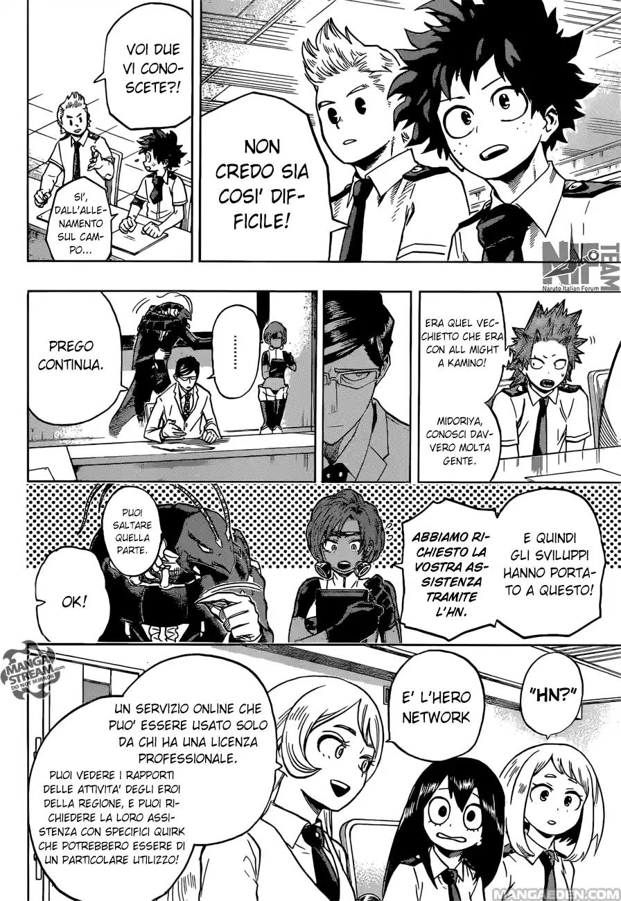 Read Boku No Hero Academia IT Manga Online