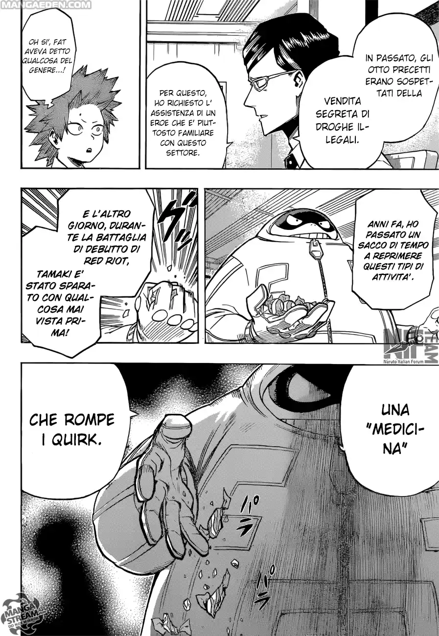 Read Boku No Hero Academia IT Manga Online