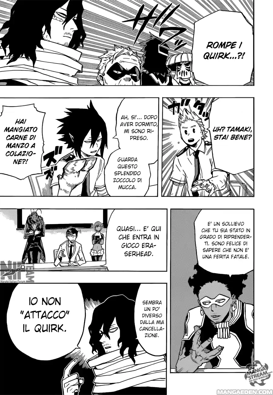 Read Boku No Hero Academia IT Manga Online