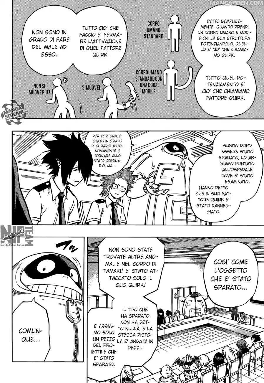 Read Boku No Hero Academia IT Manga Online