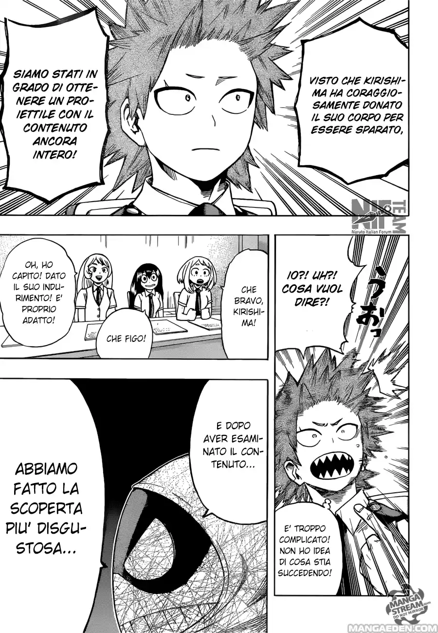Read Boku No Hero Academia IT Manga Online