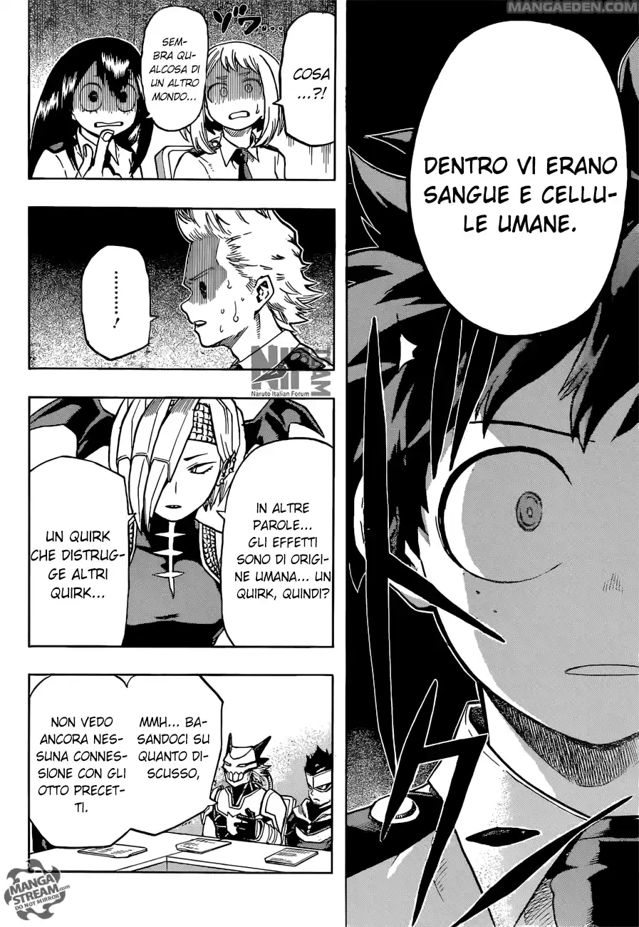 Read Boku No Hero Academia IT Manga Online