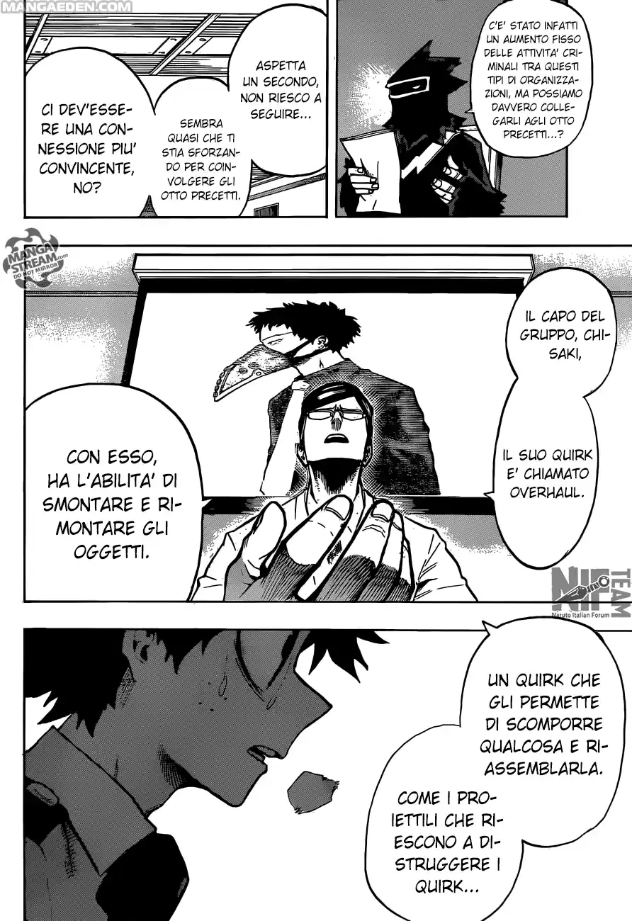 Read Boku No Hero Academia IT Manga Online