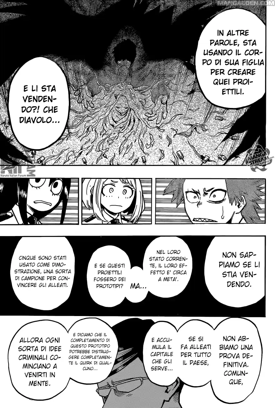 Read Boku No Hero Academia IT Manga Online