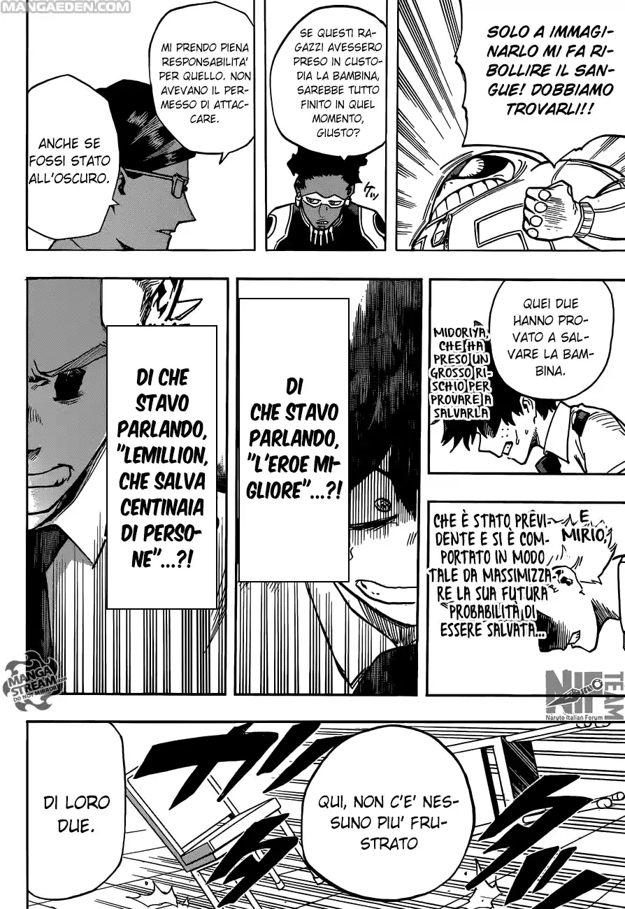 Read Boku No Hero Academia IT Manga Online