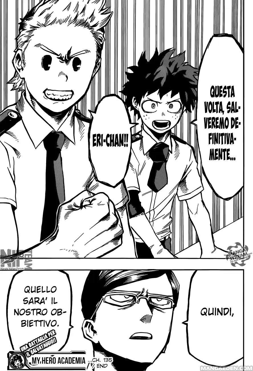 Read Boku No Hero Academia IT Manga Online