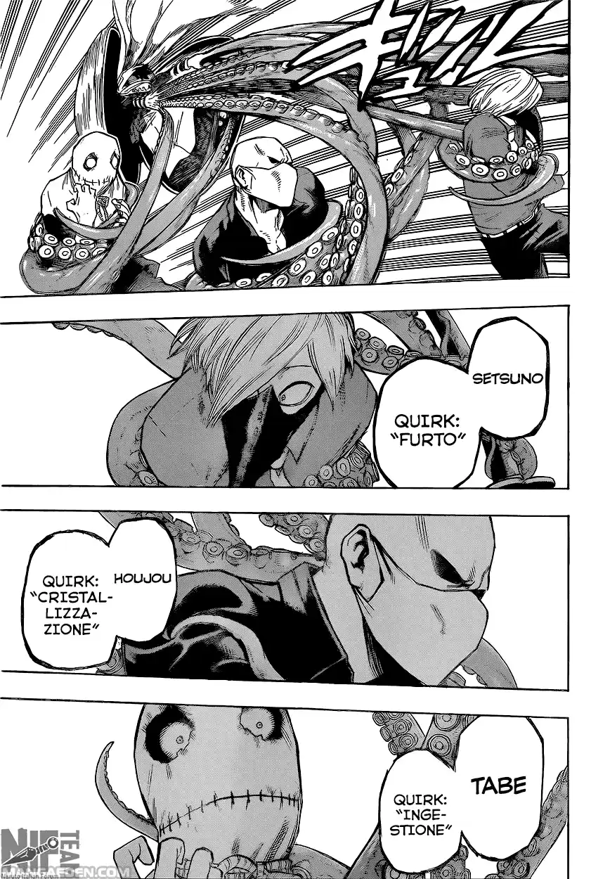 Read Boku No Hero Academia IT Manga Online