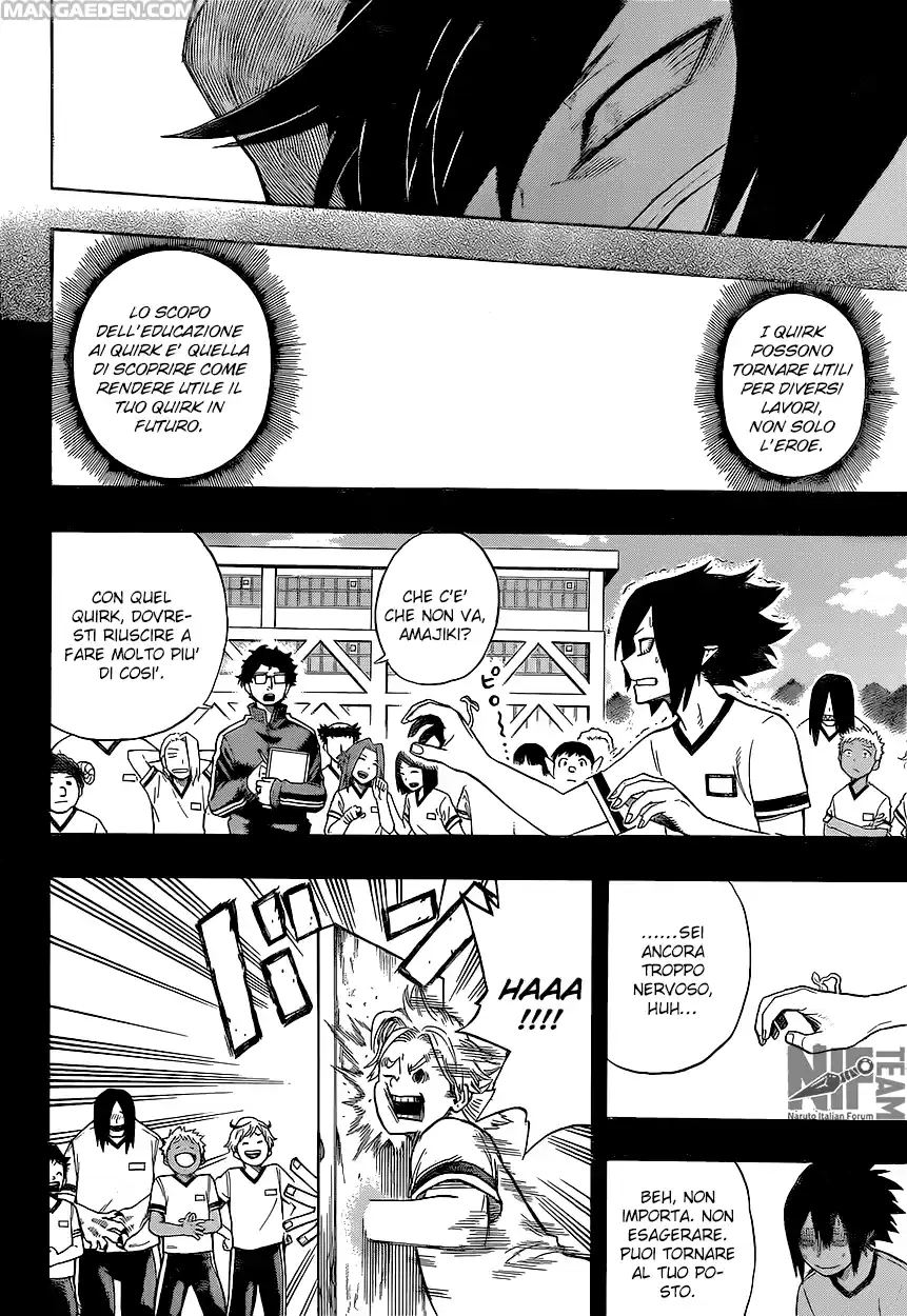 Read Boku No Hero Academia IT Manga Online