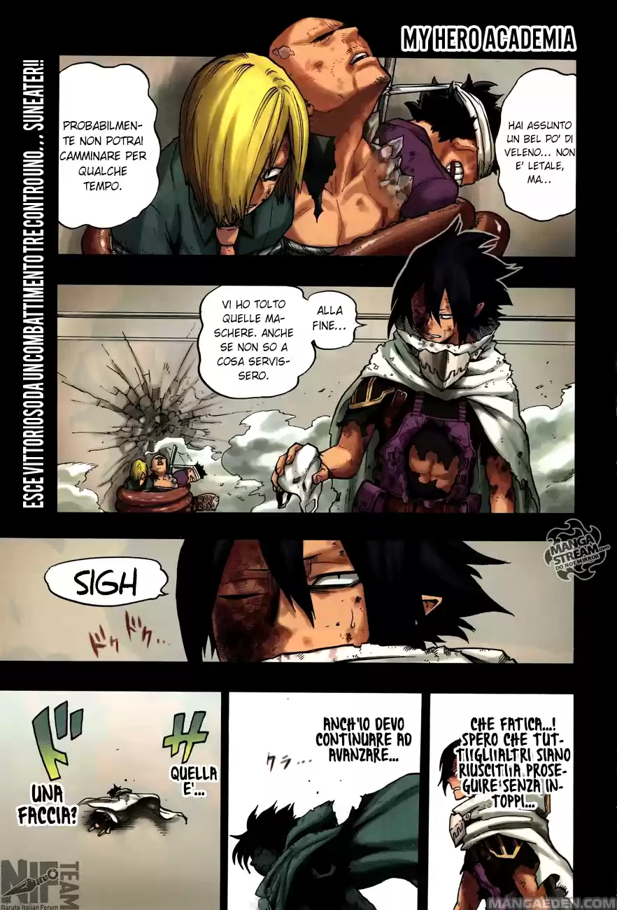 Read Boku No Hero Academia IT Manga Online