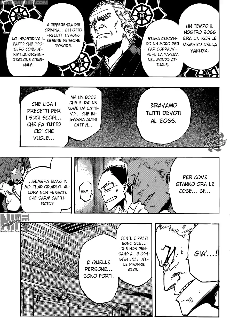 Read Boku No Hero Academia IT Manga Online