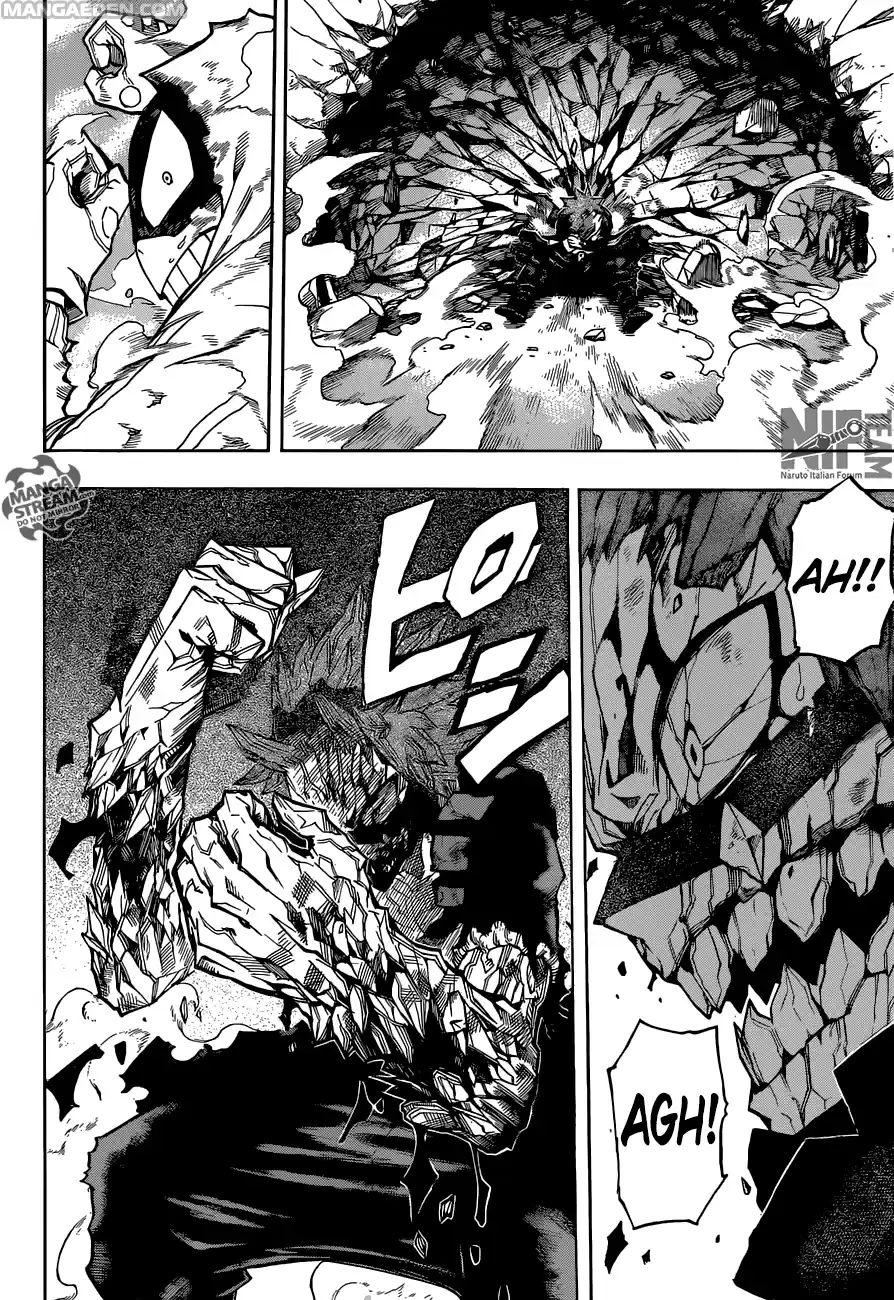 Read Boku No Hero Academia IT Manga Online