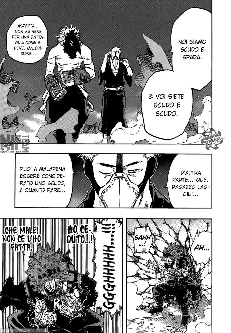 Read Boku No Hero Academia IT Manga Online
