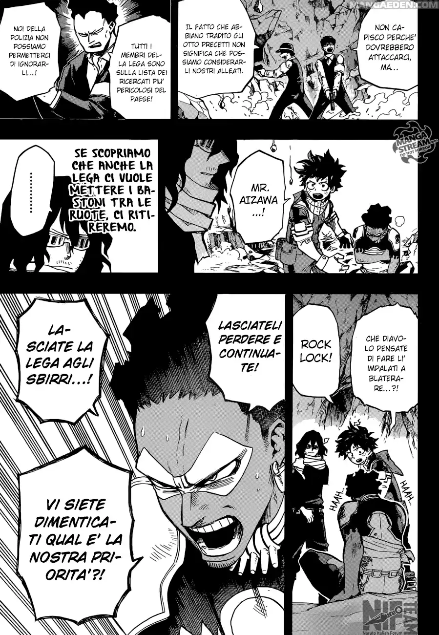 Read Boku No Hero Academia IT Manga Online
