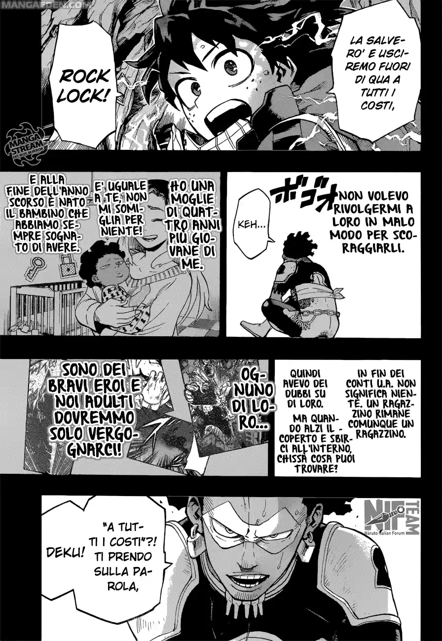 Read Boku No Hero Academia IT Manga Online