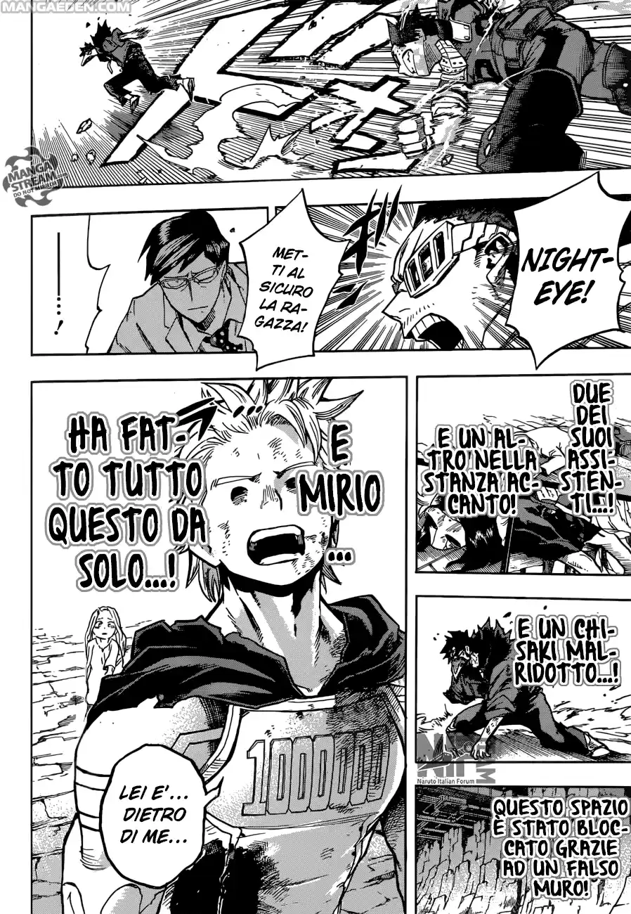 Read Boku No Hero Academia IT Manga Online