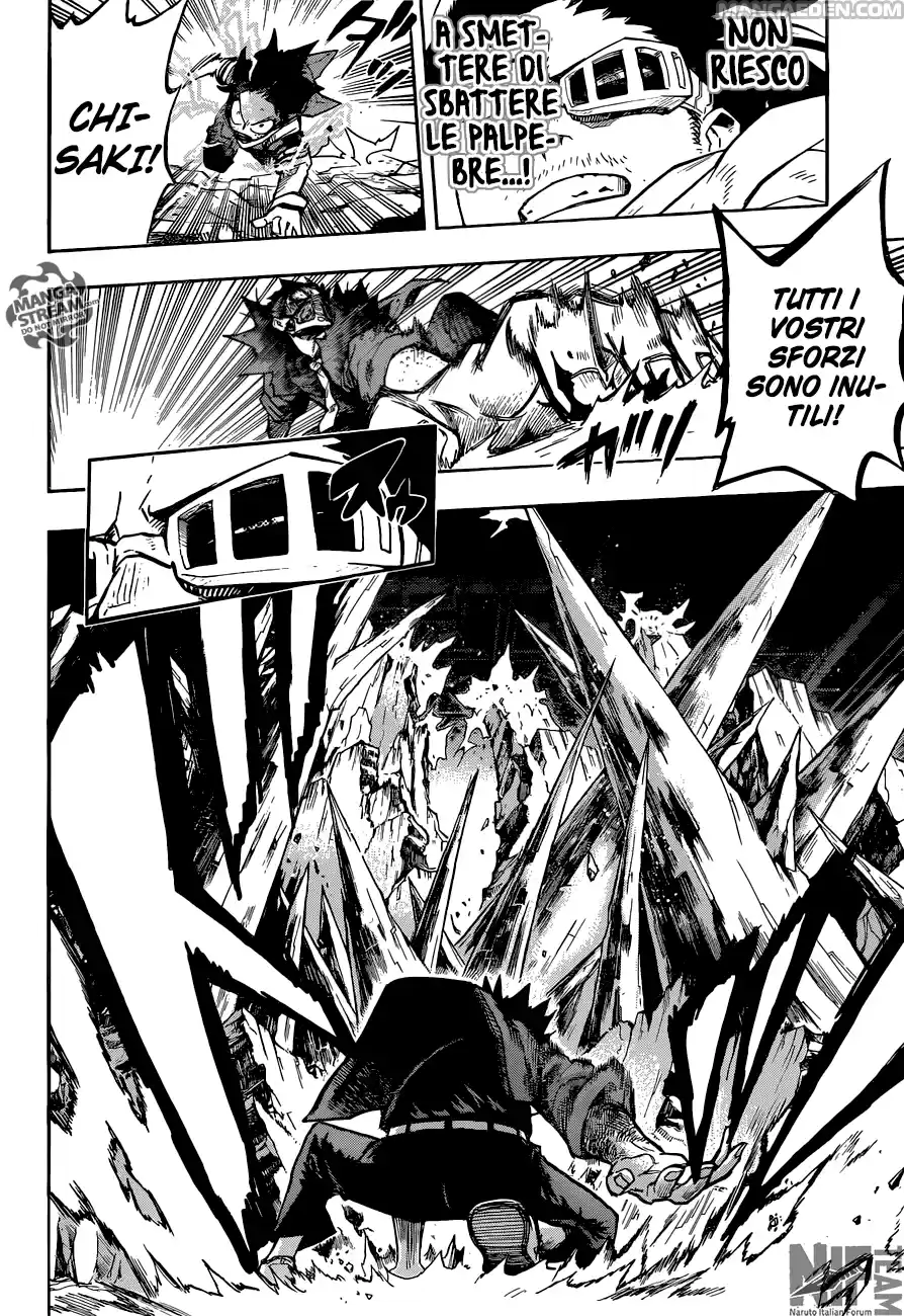 Read Boku No Hero Academia IT Manga Online