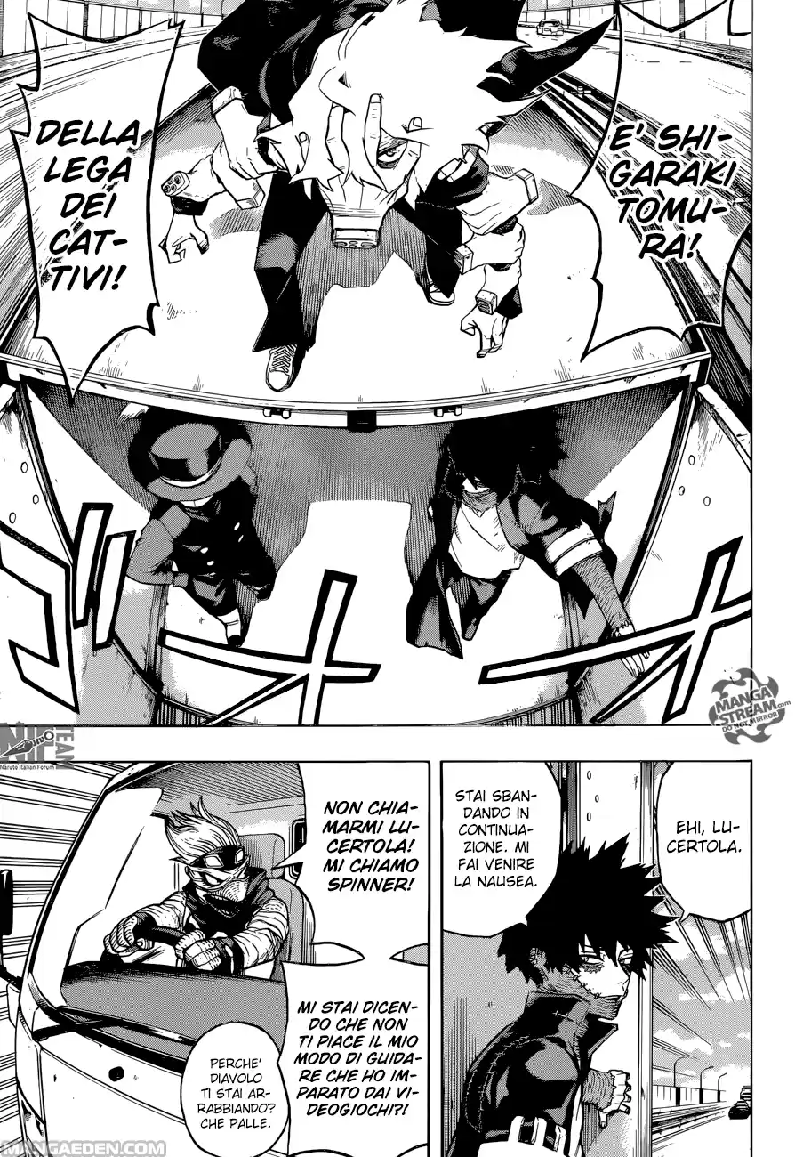 Read Boku No Hero Academia IT Manga Online