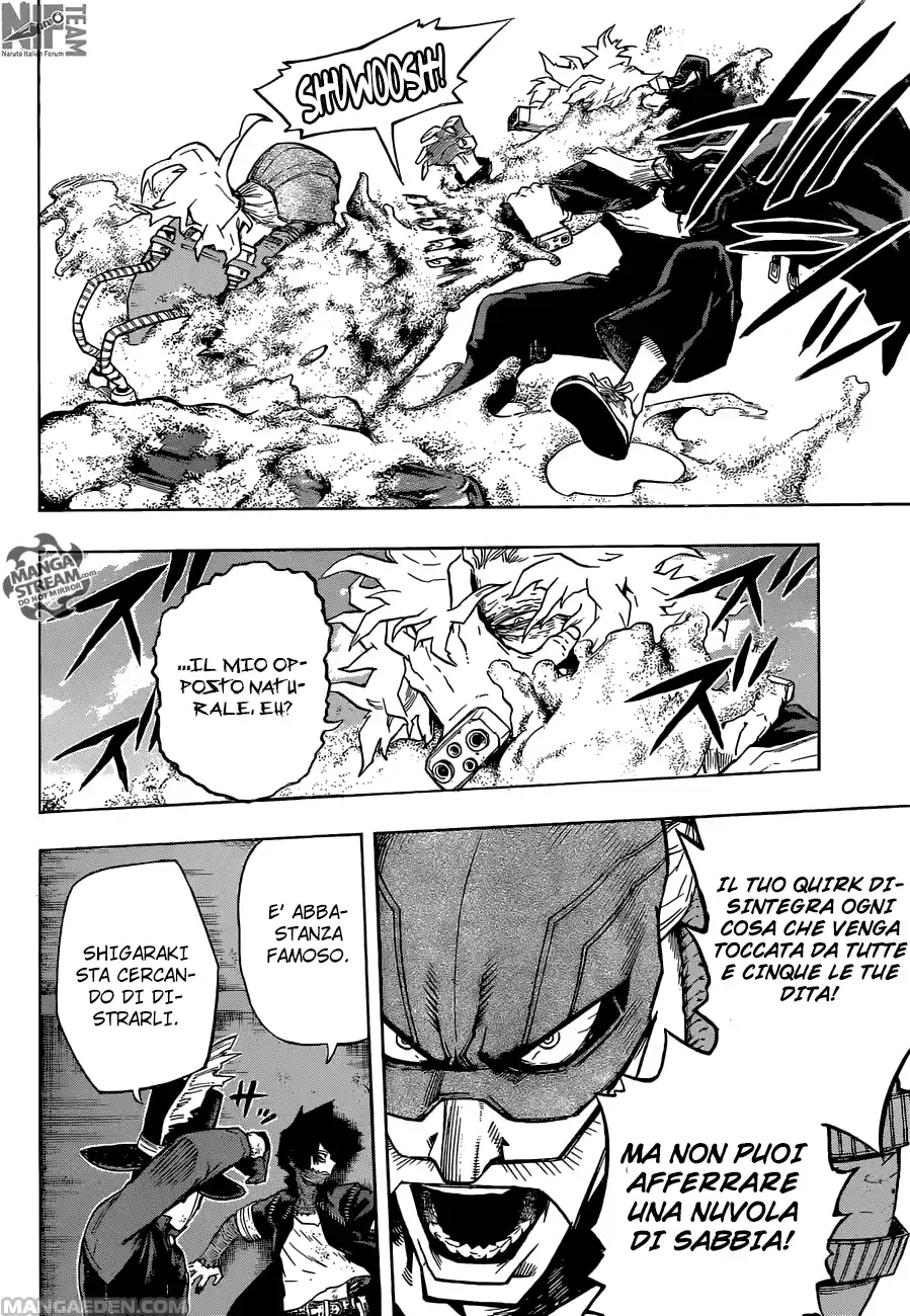 Read Boku No Hero Academia IT Manga Online