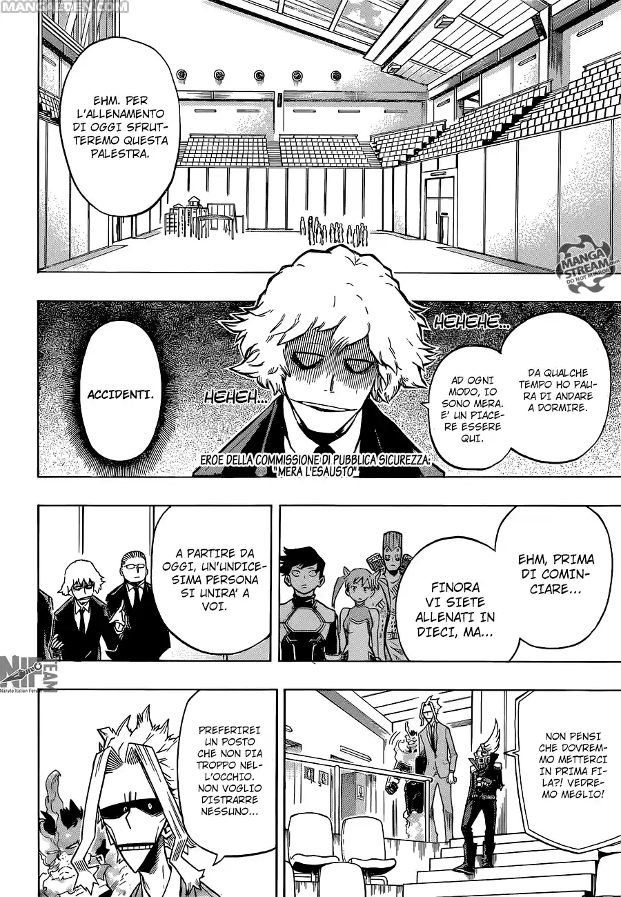 Read Boku No Hero Academia IT Manga Online
