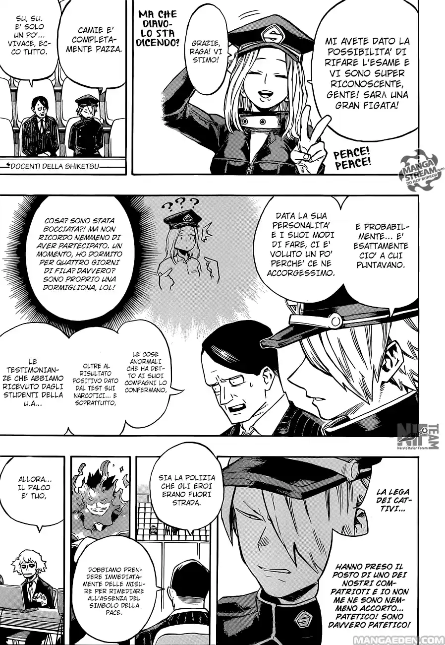 Read Boku No Hero Academia IT Manga Online